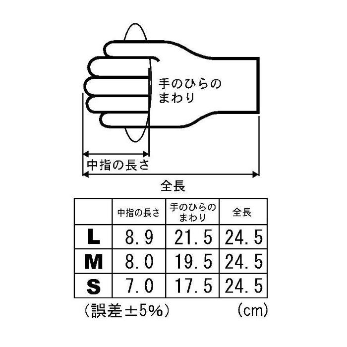 No.6200 プラスチック手袋 12枚入り : サスストア - 通販 - Yahoo