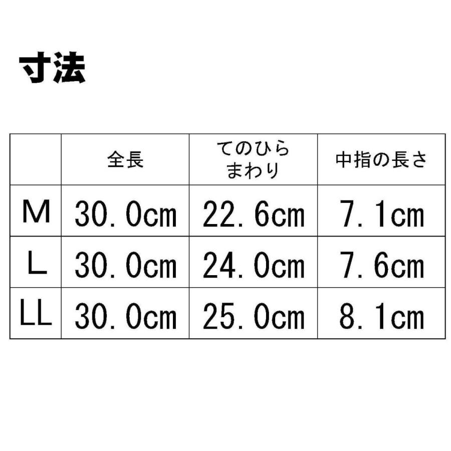 エステー 【法人限定】【送料無料】《エステーPRO》No.630 ニトリル