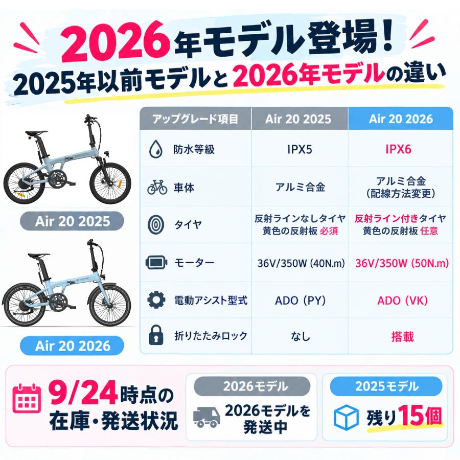 ADO Air 20 2025/2026年モデル メーカー直送品 折りたたみ電動アシスト