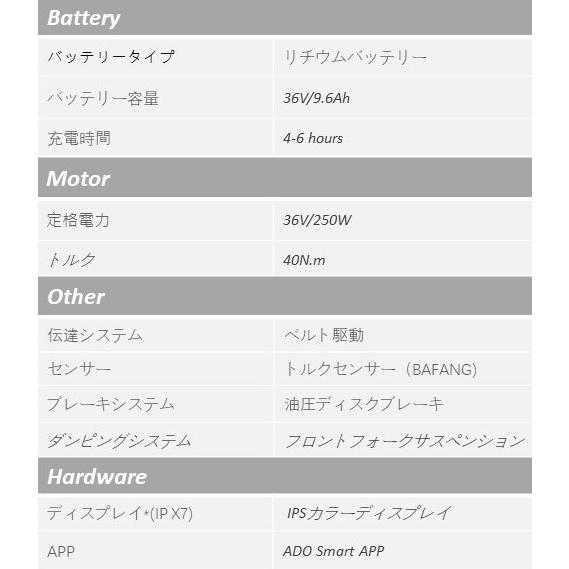 ２万円引セール〆25日 グレー５月[上旬頃]入荷 ADO Air 20 PRO メーカー直送品 型式認定取得 折りたたみ電動アシスト自転車 ミニベロ 20インチ e-bike 完成品の画像