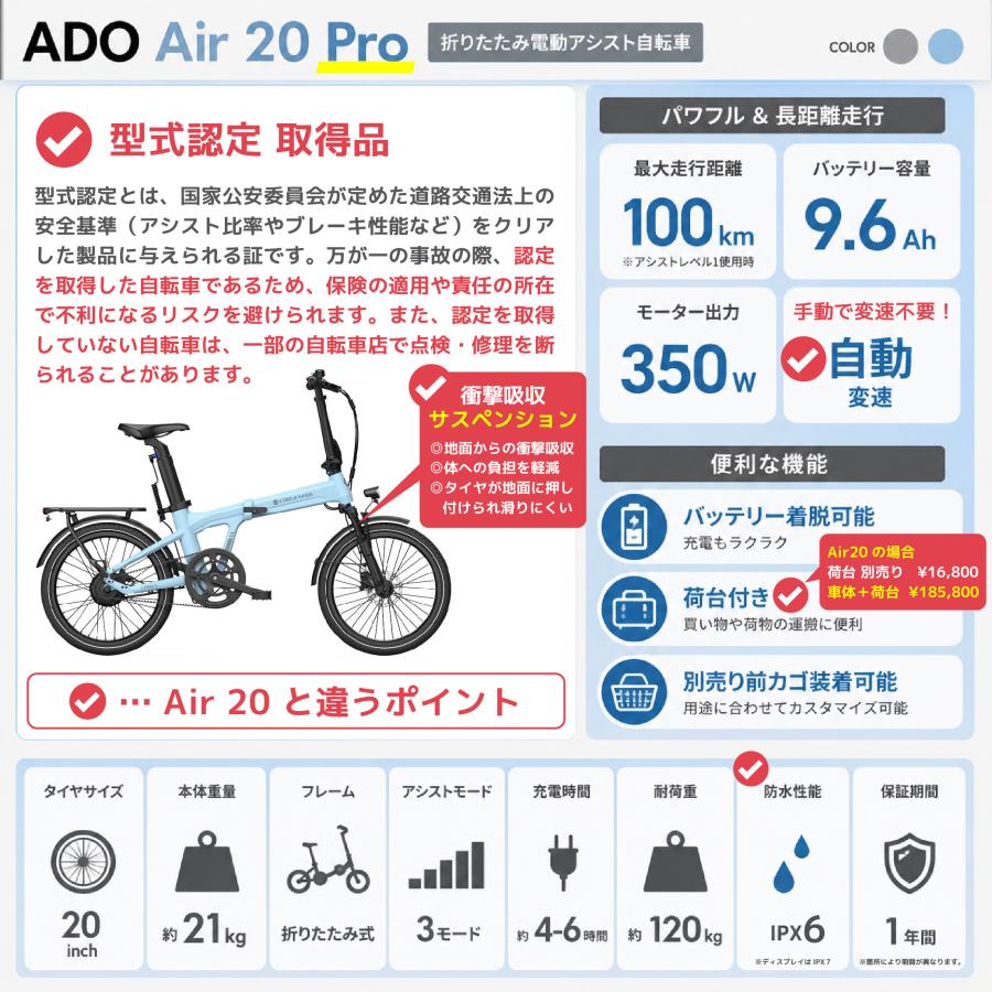 20,000円OFFセール☆7/22〜28 ADO Air 20 PRO 新仕様2026年モデル