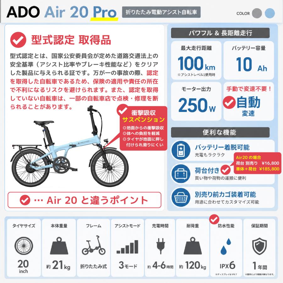 ADO Air 20 PRO 新仕様2026年モデル メーカー直送品 型式認定取得