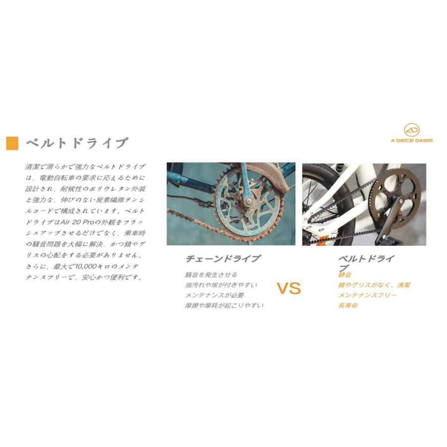 ２万円引セール〆25日 グレー５月[上旬頃]入荷 ADO Air 20 PRO メーカー直送品 型式認定取得 折りたたみ電動アシスト自転車 ミニベロ 20インチ e-bike 完成品の画像