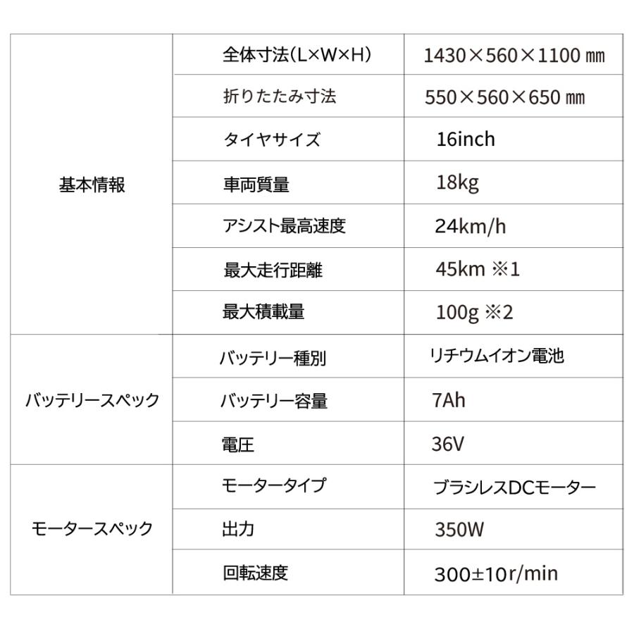ASEEL 畳んで転がせる折りたたみ電動アシスト自転車 三つ折り 16インチ