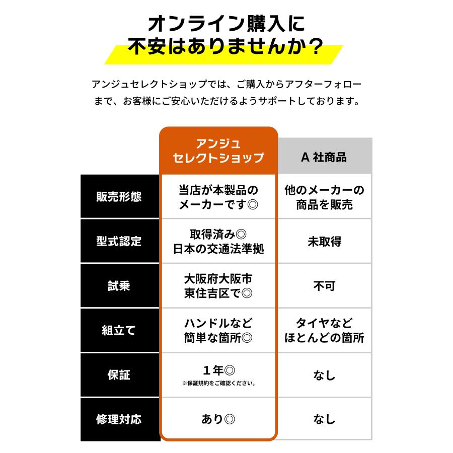 折りたたみ電動アシスト自転車 FAT-01 正規販売店 ファットバイク 20インチ ブラック ガンメタ カーキ マット 艶 前かご スマホホルダー 極太タイヤ 爆買 |  | 08