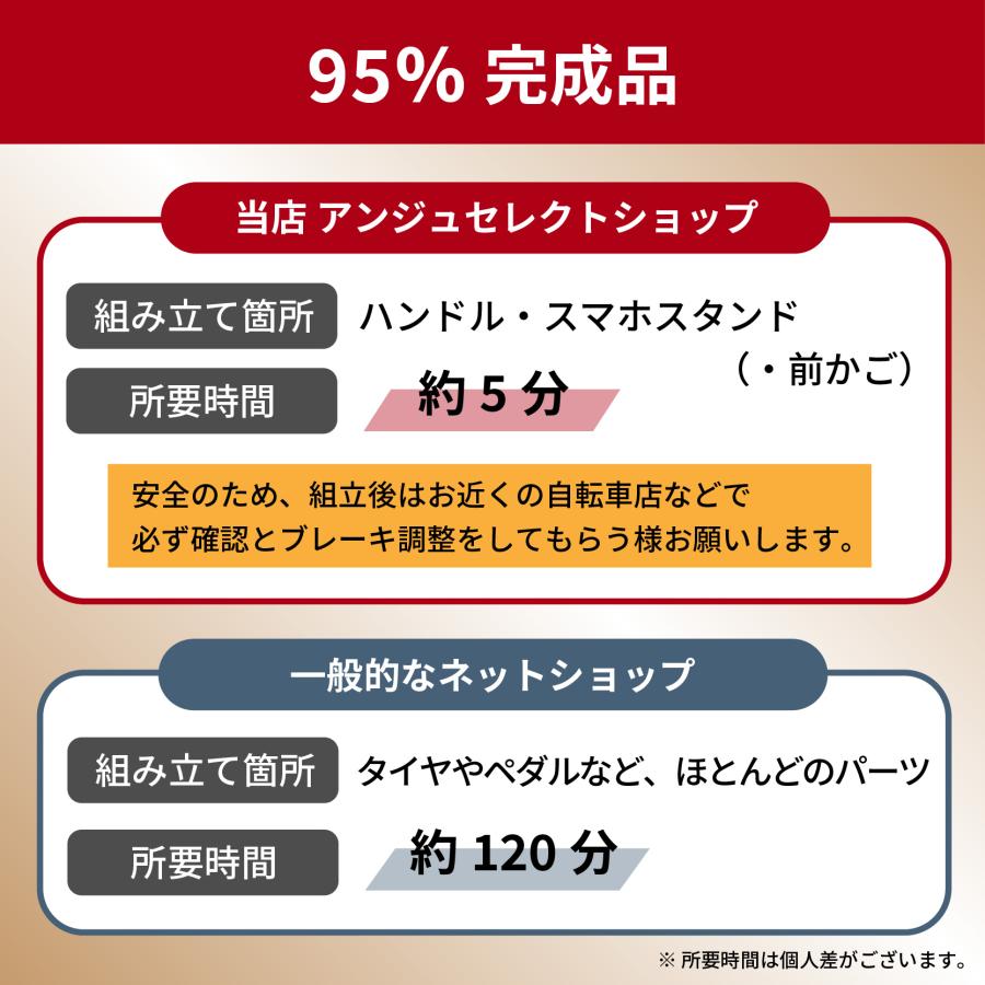 FAT-02 折りたたみ電動アシスト自転車 正規販売店 ファットバイク 20インチ シャンパンゴールド ベージュ グレー ブルー 前かご スマホホルダー 極太タイヤ 爆買 |  | 17