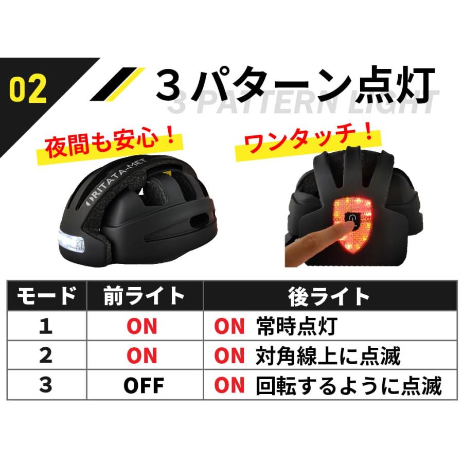 CE認証・CPSC認証 折りたたみヘルメット 折り畳み自転車