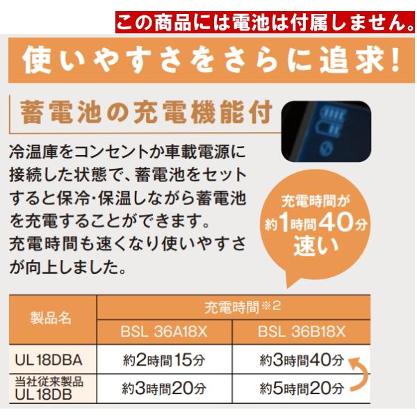 HiKOKI ハイコーキ 18V コードレス冷温庫 大容量25L UL18DBA WMGZ フォレストグリーン バッテリー無し 本体1年間メーカー保証付き｜s-waza｜10