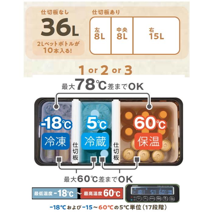 ハイコーキ 冷温庫 UL18DD 未使用品 電池なし コードレス冷温庫：UL18DD