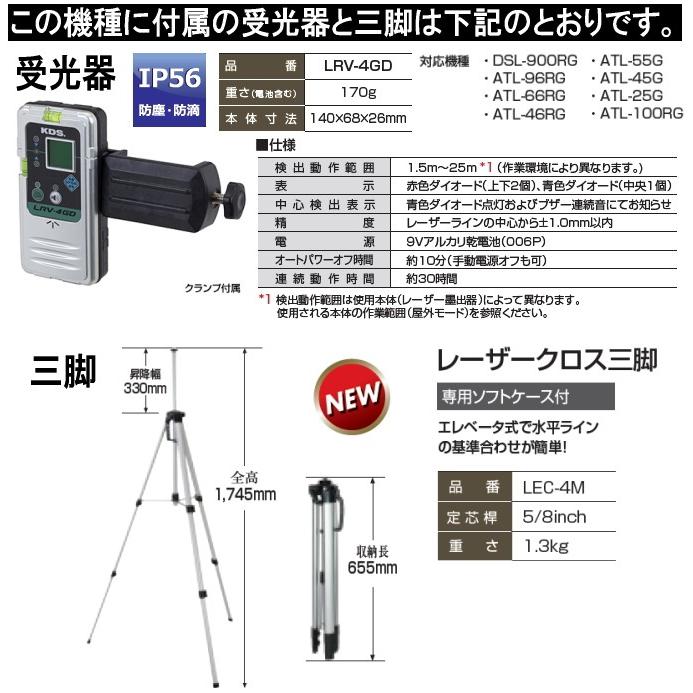 ムラテックKDS高輝度リアルグリーンレーザー墨出し器 ATL-66RGRSA 本体 