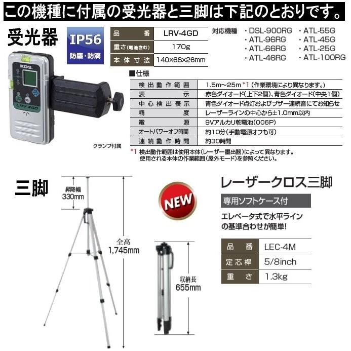ムラテックKDS高輝度リアルグリーンレーザー墨出し器 ATL-96RGRSA 本体