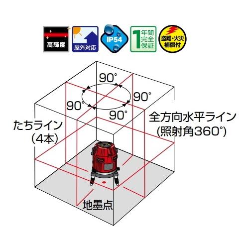 ムラテックKDS電子整準高輝度赤色レーザー墨出し器 DSL-92S本体のみ