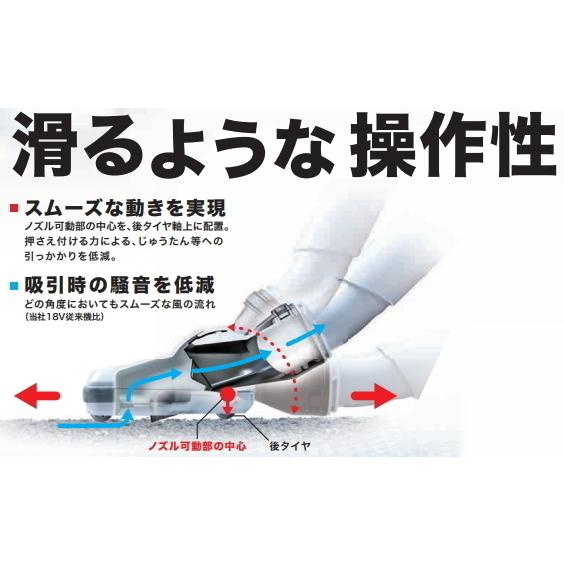 マキタ 充電クリーナー 40Vmax サイクロン一体式 CL003GZW ホワイト バッテリー BL4025 充電器 DC40RA 純正アタッチメント 消耗品 完全セット CL003GRDW|s-waza|03