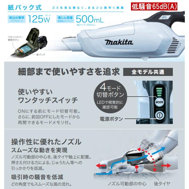 マキタ 新型18V 充電クリーナ CL285FDZOオリーブ本体 6.0Ah