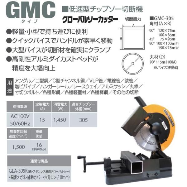 モトユキ グローバルソーカッター 低速型チップソー切断機 GMC モトユキ グローバルソーカッター 低速型チップソー切断機 GMC