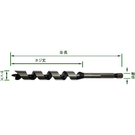 スターエム 小林ギムネ NO.6 木工用 兼用ビット 34mm : 職人技ネット