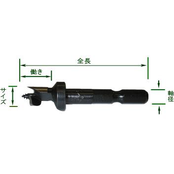 スターエム 小林ギムネ NO.70X 木工用 六角軸ダボ錐  6mm 8mm 9mm 10mm 11mm 12mm｜s-waza