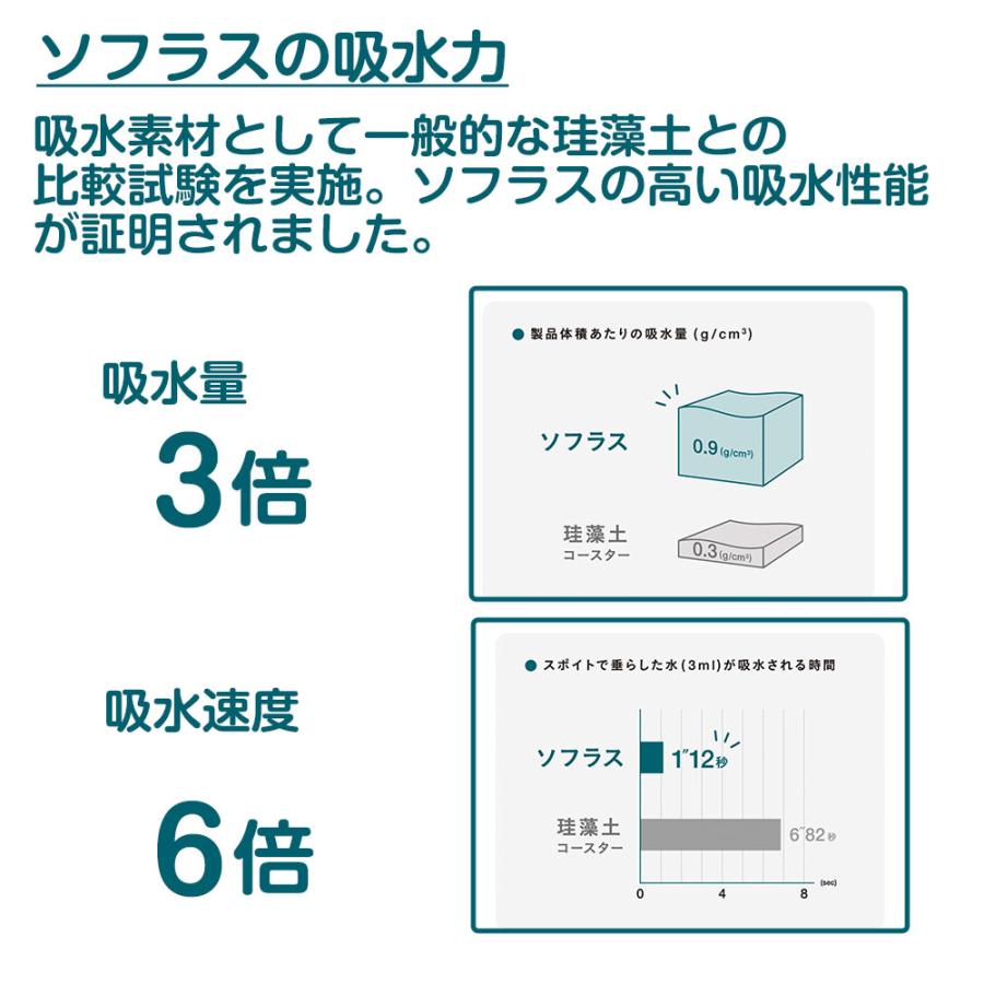 STTA スティックタイプ スッタ 吸水タオル 日本製 アイオン ハンカチ 雨対策 AION｜s-zakka-show｜12