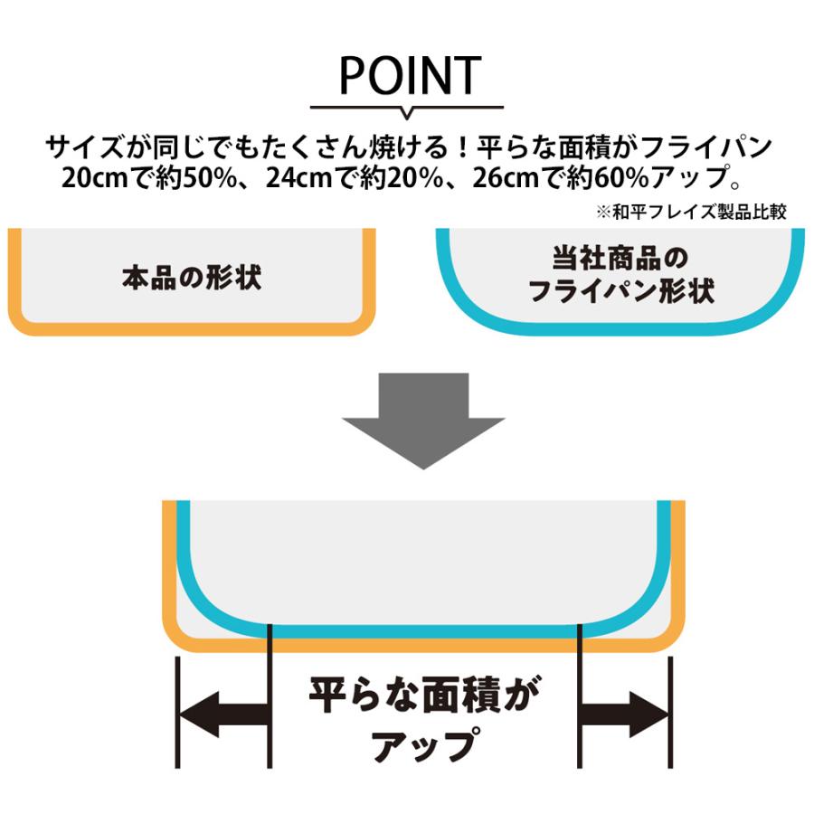 フライパン 深型 26cm ワイドパン マルチパン ガス IH ガス火 深型フライパン 鍋  ふっ素樹脂加工 ナチュラルカラー 広々設計 和平フレイズ  ホペア｜s-zakka-show｜05