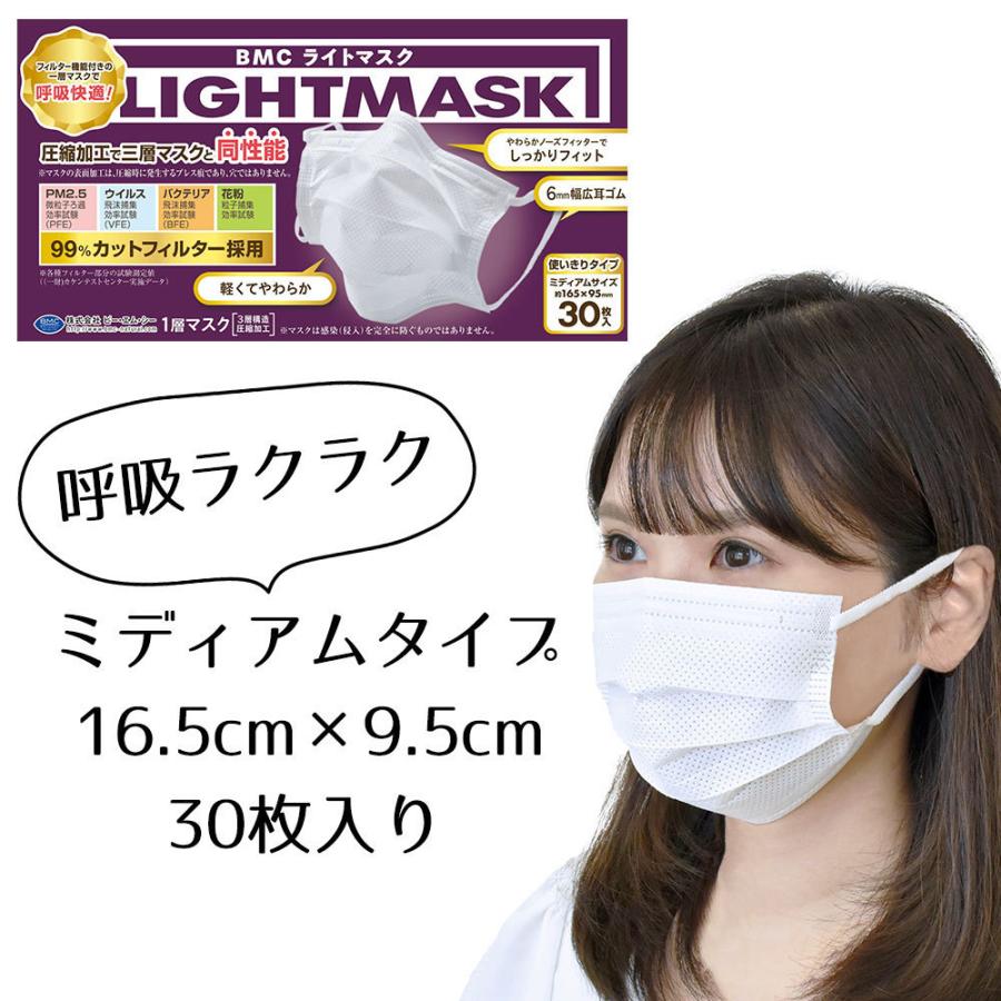 不織布マスク BMC マスク 30枚入り ミディアムサイズ 使い捨て マスク 広耳ゴム 耳が痛くなりにくい マスク 99 カット ライトマスク 呼吸快適｜s-zakka-show｜08