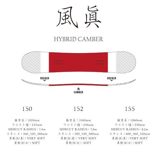 眞空雪板等 マクウセッパントウ 旅烏 タビガラス 151cm 2025年最新