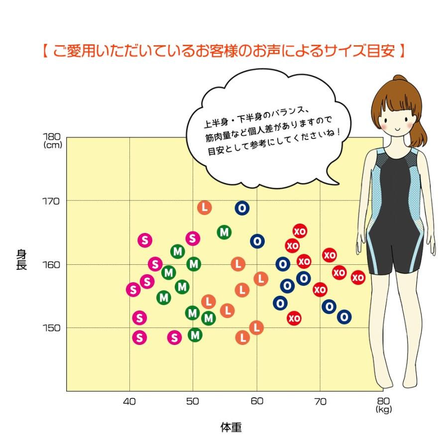 S4r 競泳水着 レディース フィットネス水着 ワンピース オールインワン 体系カバー スリムデザイン フィットネス 水着 競泳用 練習用 S Xo Sw L 15 Sw L 15 S4r 通販 Yahoo ショッピング