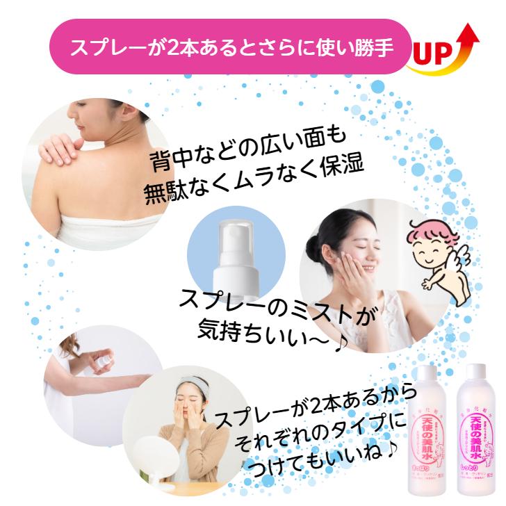 天使の美肌工房 選べる4本セット 天使の美肌水 化粧水 しっとり