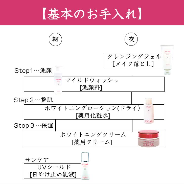 サイクレアー ホワイトニング ローション 150ml 美白 化粧水 美肌 保湿