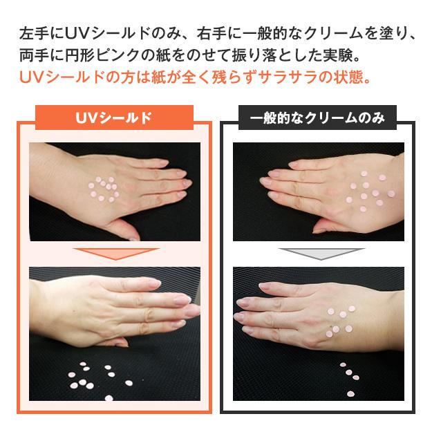 サイクレアー UVシールド 日やけ止め乳液 UVカット 美白 美肌 保湿 化粧下地 トレハロース 30ml 紫外線吸入剤フリー シミ そばかす 日焼け 乾燥肌 普通肌｜sa-ra-ri｜12