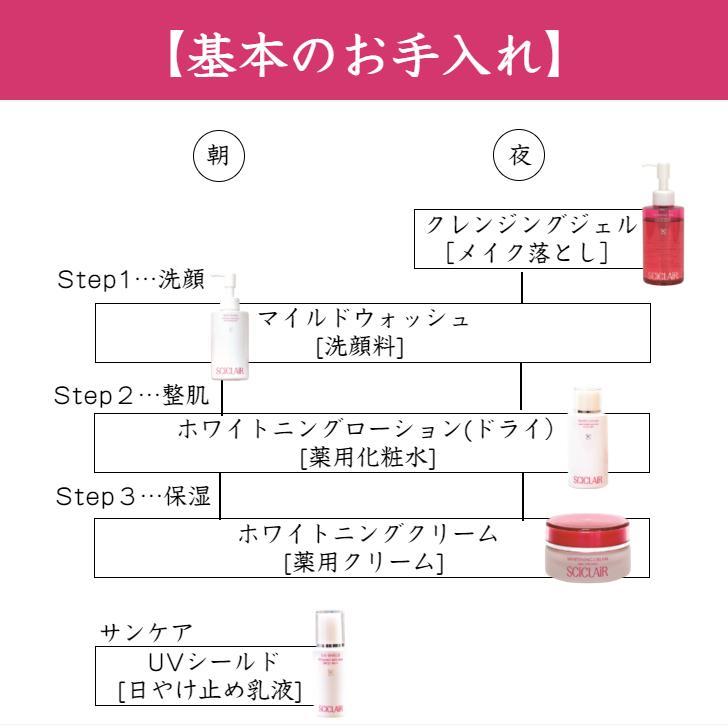 サイクレアー UVシールド 日やけ止め乳液 UVカット 美白 美肌 保湿 化粧下地 トレハロース 30ml 紫外線吸入剤フリー シミ そばかす 日焼け 乾燥肌 普通肌｜sa-ra-ri｜07