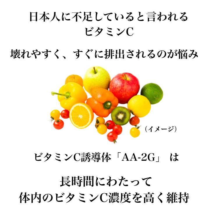 4箱セット プロビタC ビタミンC誘導体 顆粒 アスコルビン酸 アスコル 