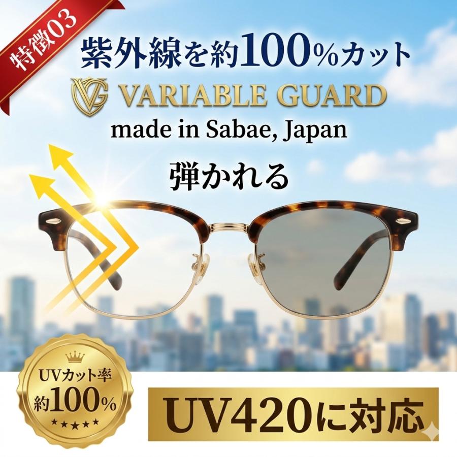 可視光調光サングラス 6397-VPH 調光 可視光調光 ドライブ サングラス 運転用 スポーツサングラス メンズ レディース メラニン uvカット メガネ 夜間運転の画像