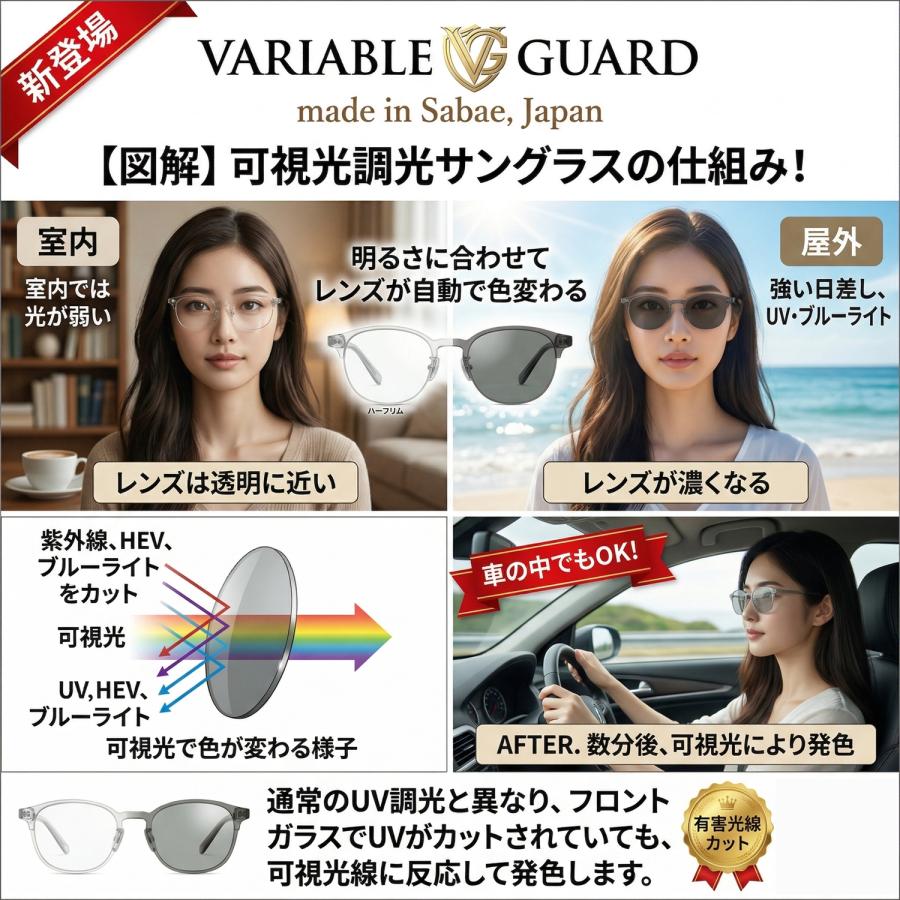 可視光調光サングラス 6397-VPH 調光 可視光調光 ドライブ サングラス 運転用 スポーツサングラス メンズ レディース メラニン uvカット メガネ 夜間運転の画像