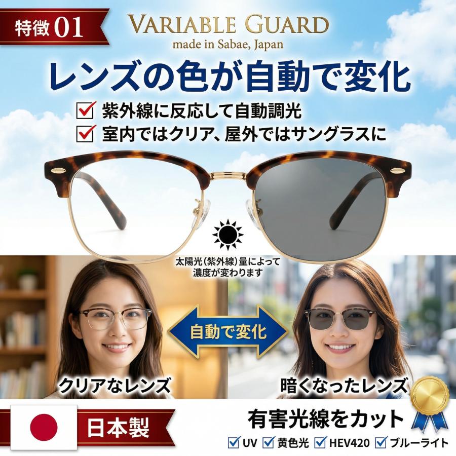 可視光調光サングラス 6397-VPH 調光 可視光調光 ドライブ サングラス 運転用 スポーツサングラス メンズ レディース メラニン uvカット メガネ 夜間運転の画像