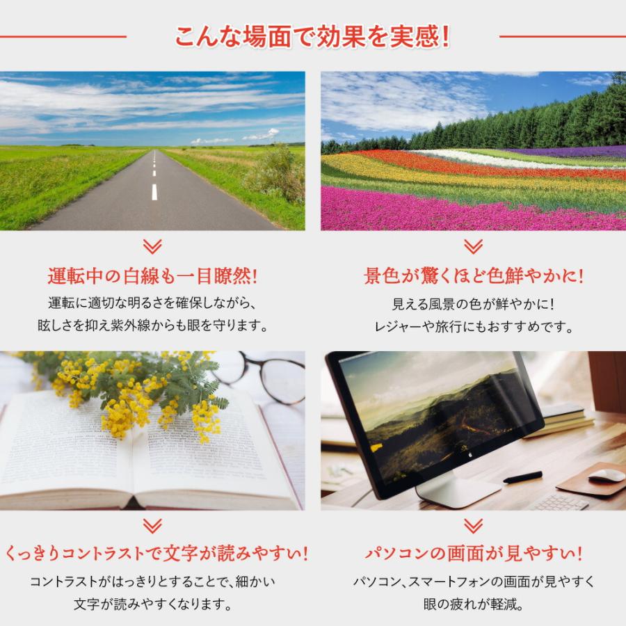 調光 クリップオン CLIPON-PHOTO-M ネオコントラスト テクノロジー サングラス 跳ね上げ式レンズ 前掛け 夜間 運転 メガネ 眼鏡の上から 鯖江の画像