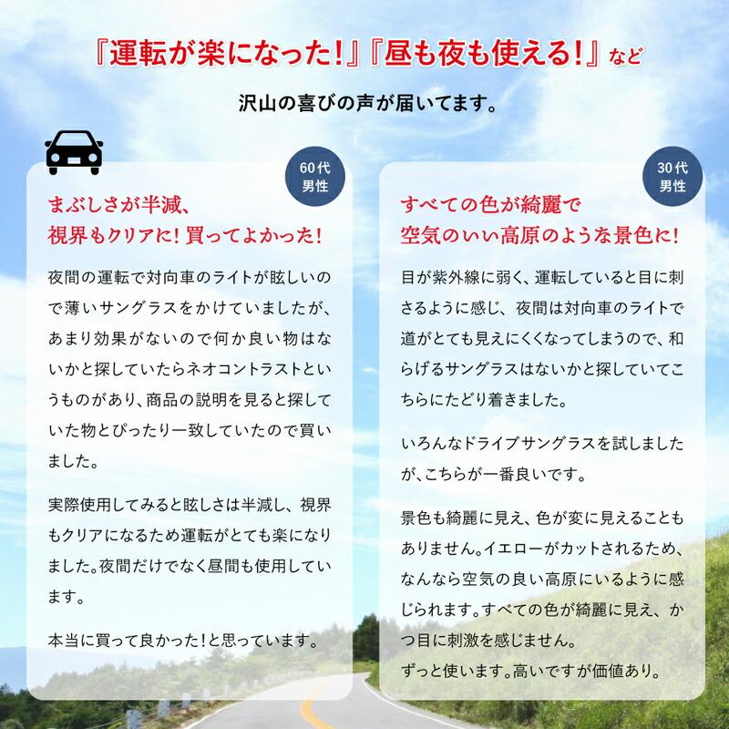 調光 クリップオン CLIPON-PHOTO-M ネオコントラスト テクノロジー サングラス 跳ね上げ式レンズ 前掛け 夜間 運転 メガネ 眼鏡の上から 鯖江の画像
