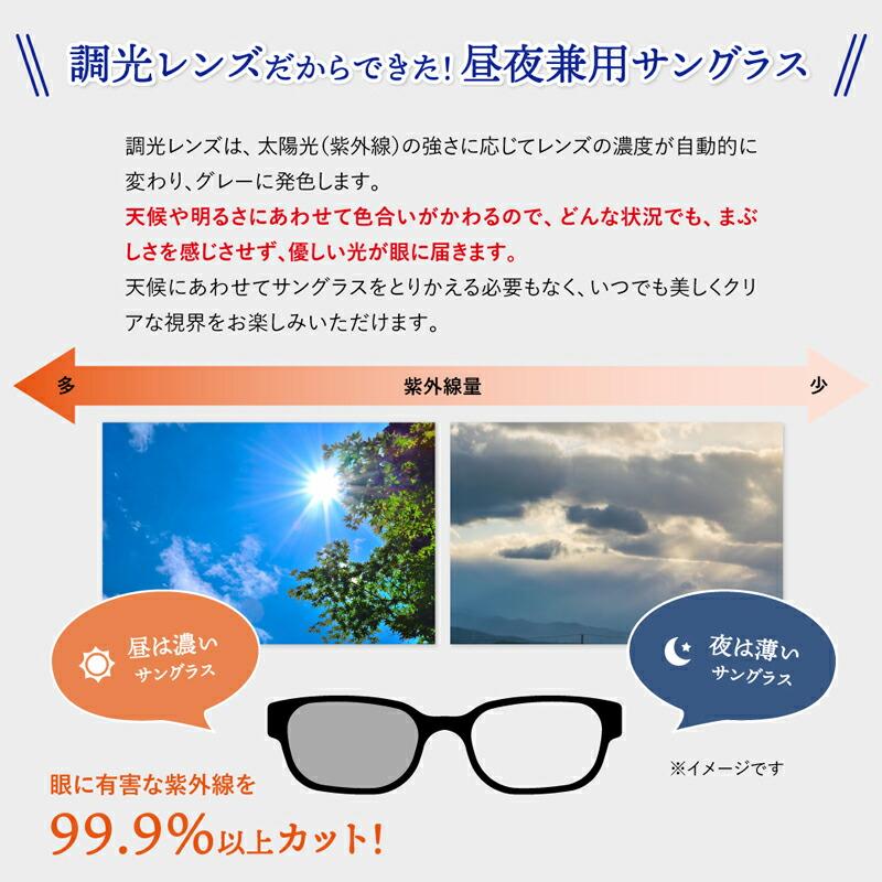 調光 クリップオン CLIPON-PHOTO-M ネオコントラスト テクノロジー サングラス 跳ね上げ式レンズ 前掛け 夜間 運転 メガネ 眼鏡の上から 鯖江の画像
