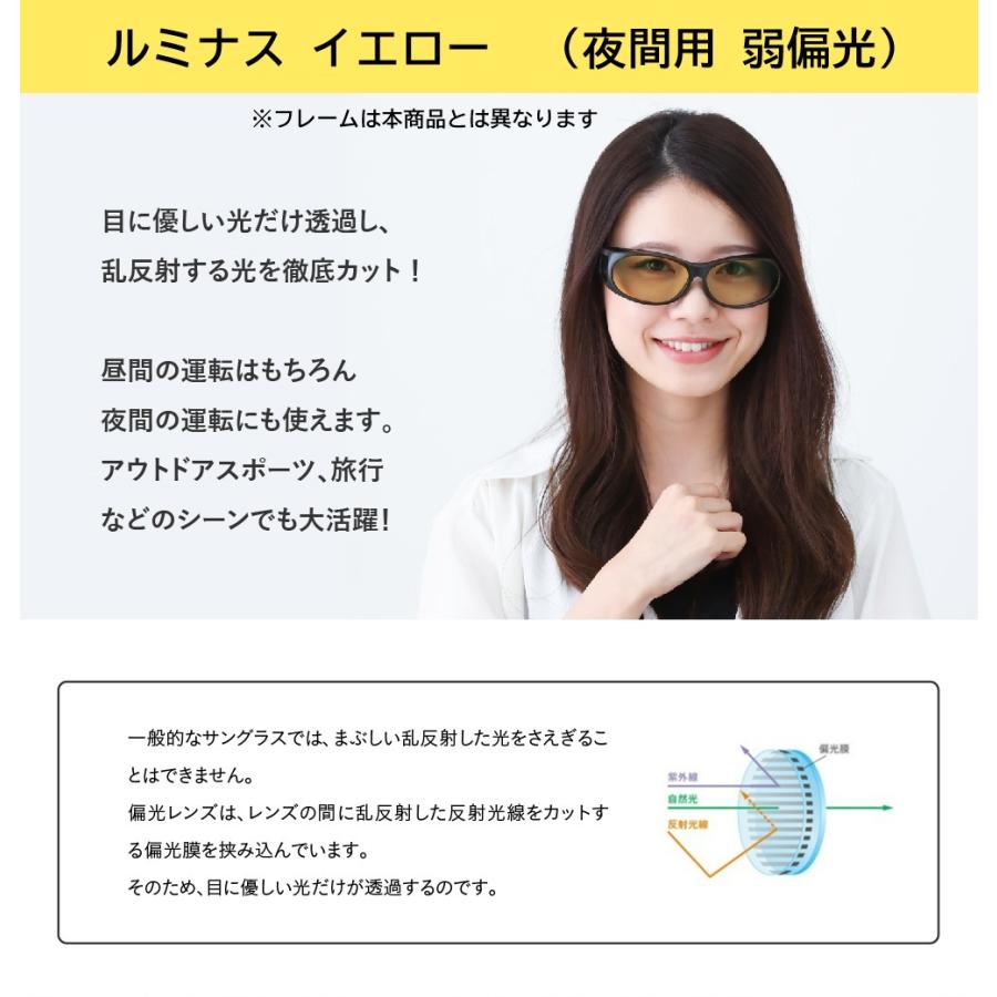 ネオコントラスト テクノロジー オーバーグラス SC50 2本組 夜間 運転 偏光 サングラス メガネの上から オーバーサングラス 白内障 術後 SC50K-NNE_SC50K-Y75の画像