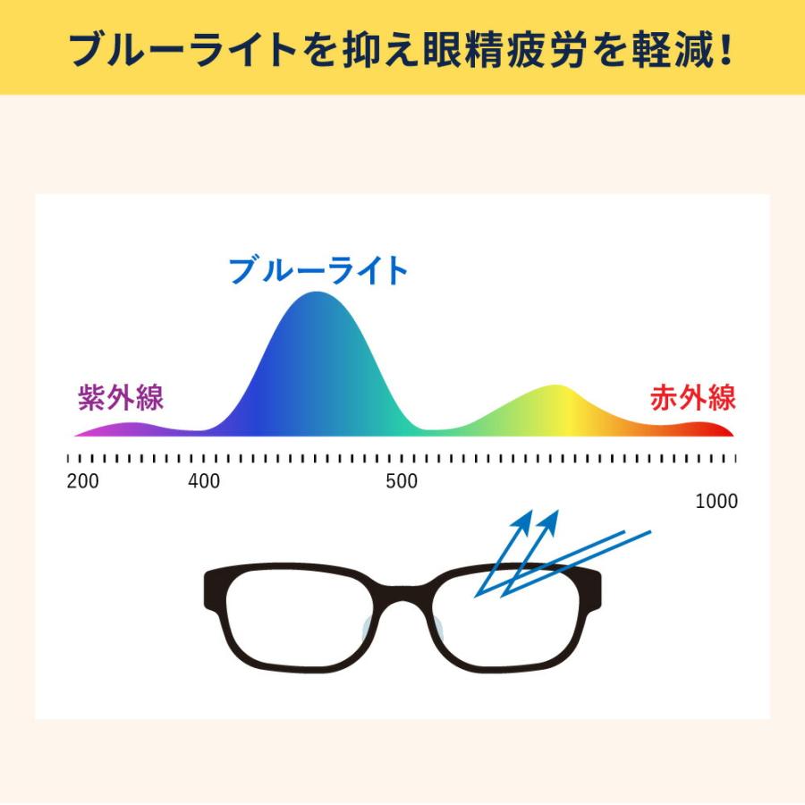 夜間 運転 サングラス SC51 偏光サングラス オーバーグラス UVカット