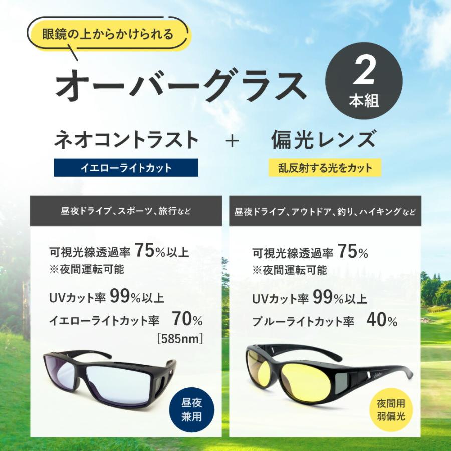 ネオコントラスト テクノロジー サングラス オーバーグラス 2本組 SC50