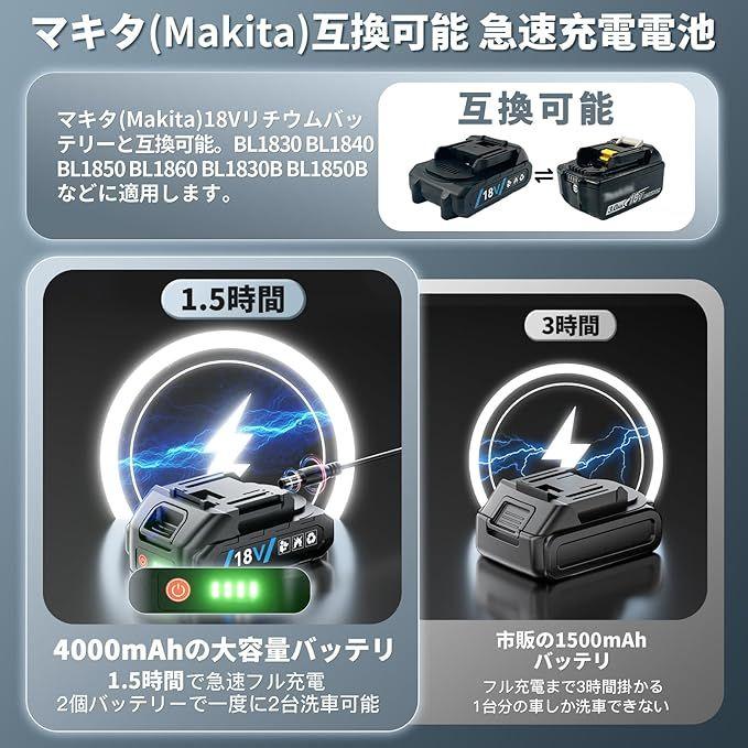 【正規品】 ブロワー 充電式 ジェットドライブロワー エアダスター 除雪 小型 小型 洗車 電動エアダスター マキタ バッテリー互換 除塵 掃除機 車 掃除 家庭用 |  | 11