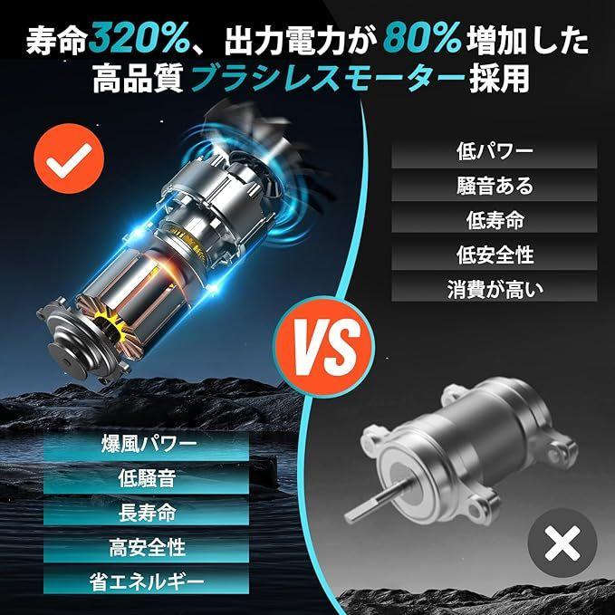 【正規品】 ブロワー 充電式 ジェットドライブロワー エアダスター 除雪 小型 小型 洗車 電動エアダスター マキタ バッテリー互換 除塵 掃除機 車 掃除 家庭用 |  | 12