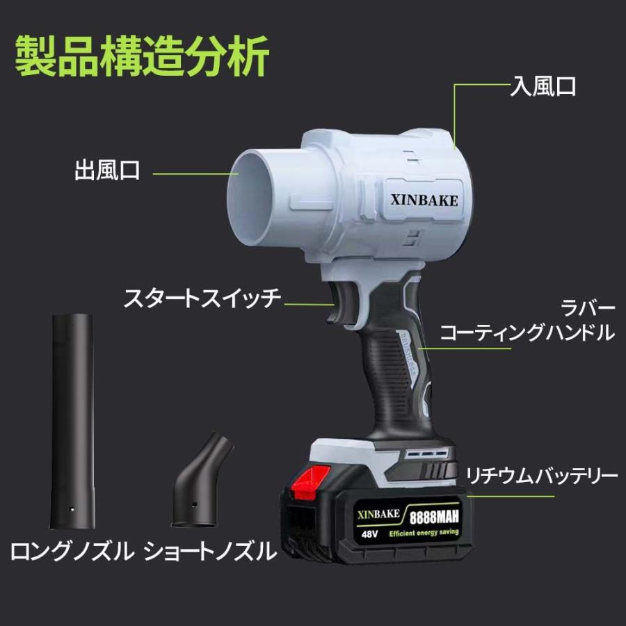 【正規品】 ブロワー 充電式 ジェットドライブロワー エアダスター 除雪 小型 小型 洗車 電動エアダスター マキタ バッテリー互換 除塵 掃除機 車 掃除 家庭用 |  | 16