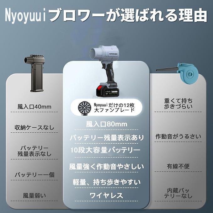 【正規品】 ブロワー 充電式 ジェットドライブロワー エアダスター 除雪 小型 小型 洗車 電動エアダスター マキタ バッテリー互換 除塵 掃除機 車 掃除 家庭用 |  | 02