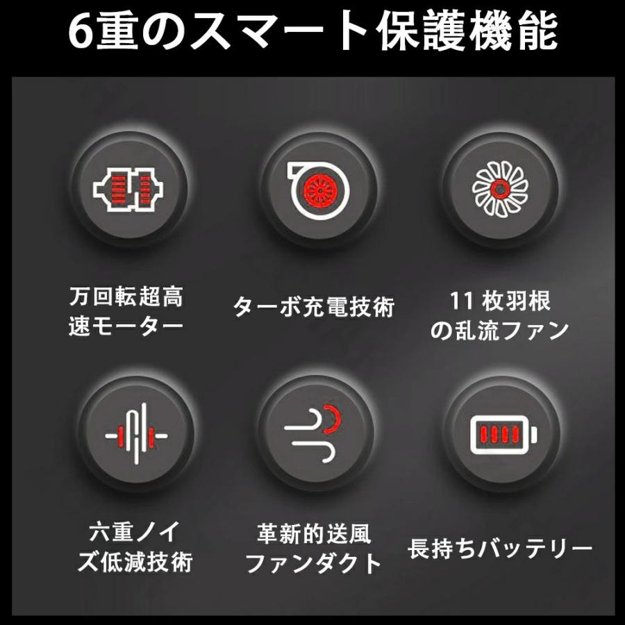 ブロワー ジェットドライブロワー ハンディブロワー 充電式 電動エアダスター コードレス ブロアー 300000RPM 除雪 洗車 落ち葉 超強風 電動工具 |  | 04
