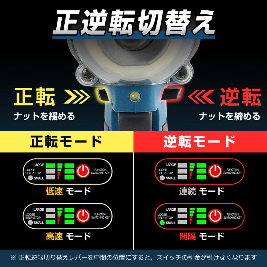 正規品】 電動インパクトドライバー インパクトレンチ 充電式 電動