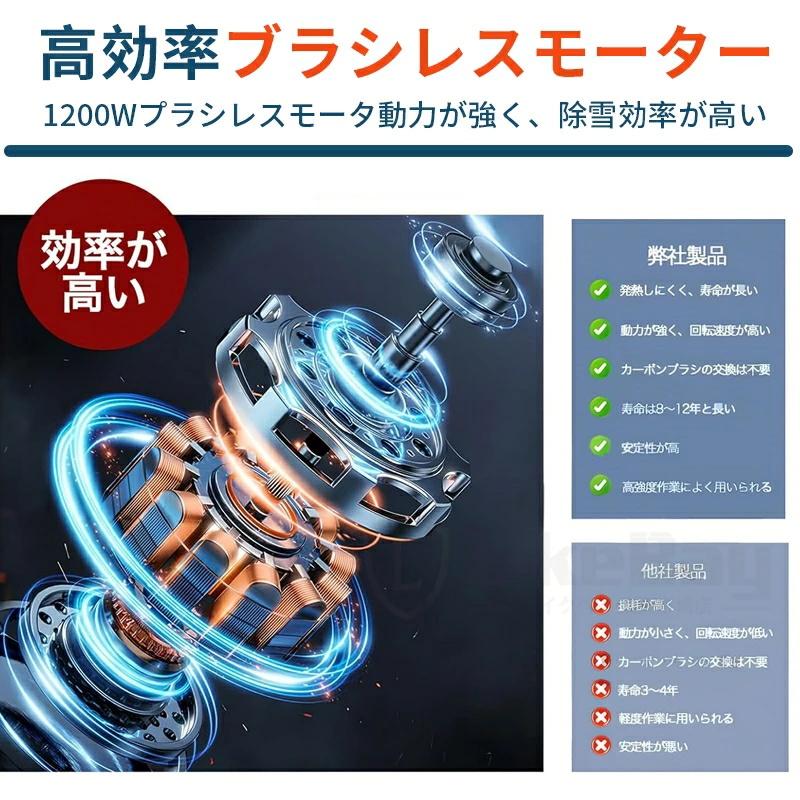 雪かき 除雪機 新品 電動除雪機 充電式 コードレス除雪機 電動スコップ 家庭用 電動 除雪幅30cm 除雪器具 軽量 便利 雪かき用 スコップ 雪飛ばし 投雪 庭 駐車場 |  | 04