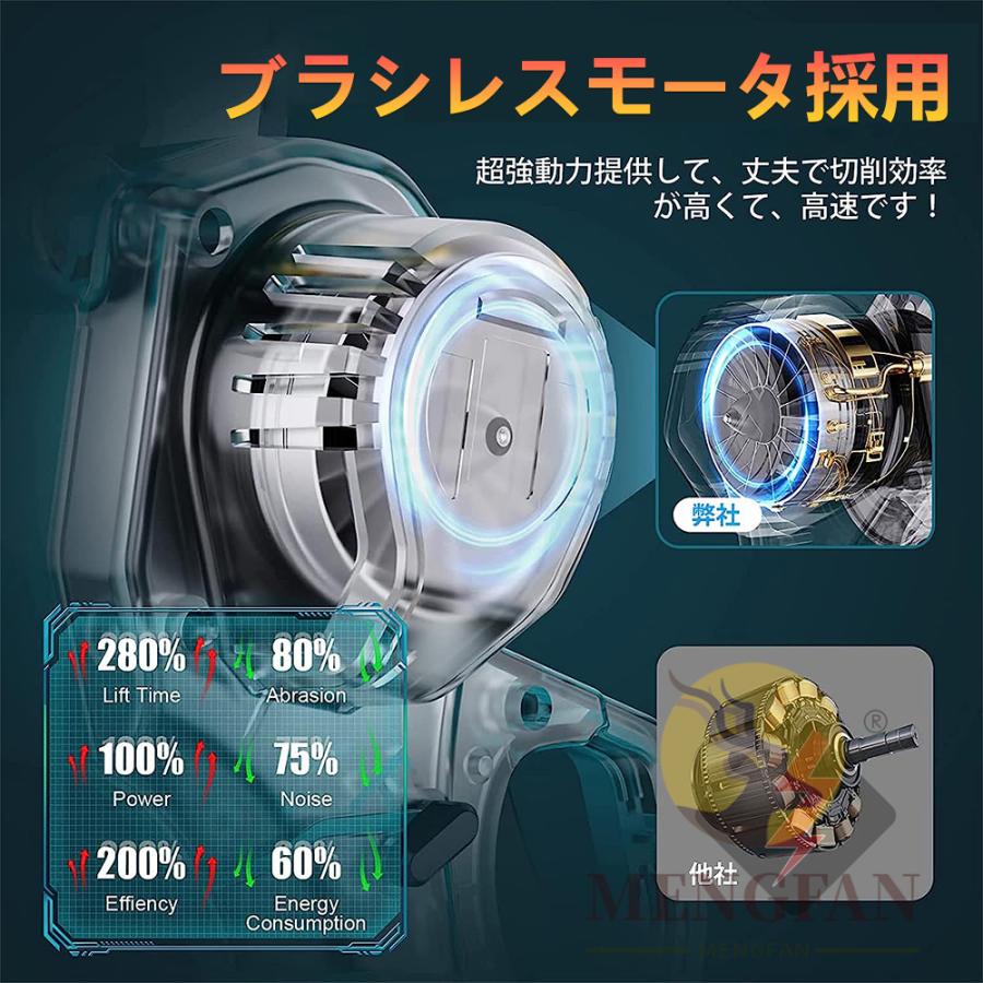 草刈機 充電式 電動草刈機 草刈り機 コードレス マキタ 18Vバッテリー