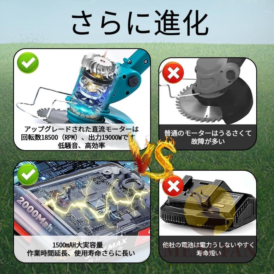 草刈機 充電式 電動草刈機 草刈り機 コードレス マキタ 18Vバッテリー
