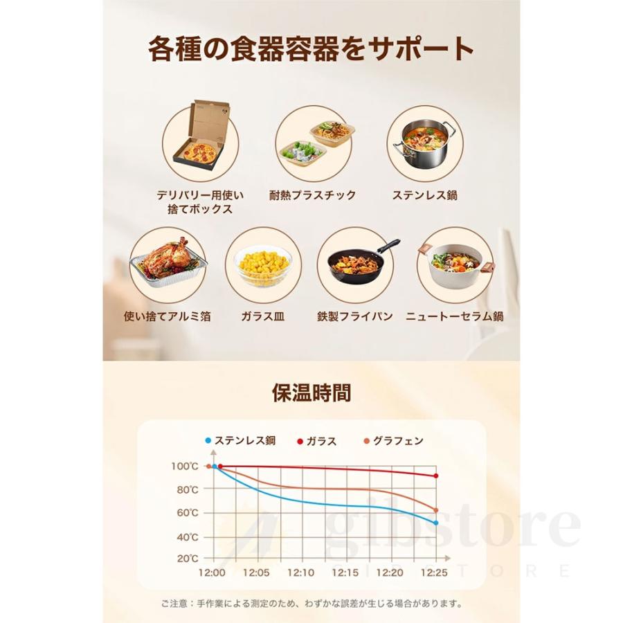 保温プレート 卓上 食品保温プレート ホットプレート 電気トレイ 電気プレート 折りたたみ式 温度調節可 多機能食品断熱ボード フルプレート加熱 業務用家庭用 |  | 13